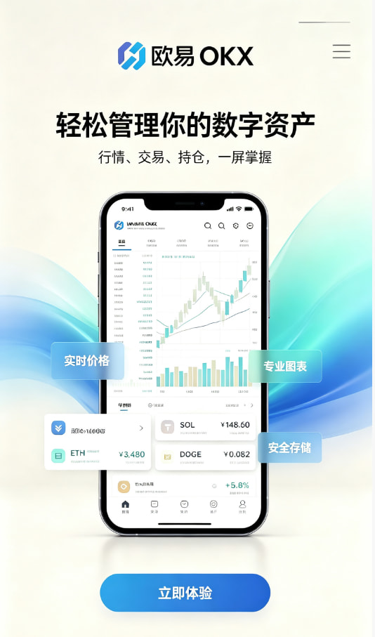 欧交易所app官方安全问答配图