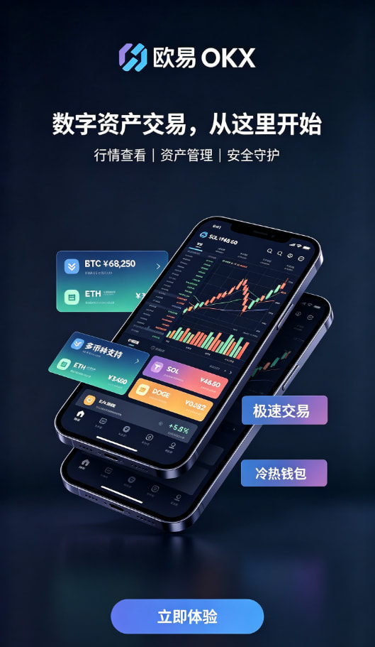 欧交易所app官方操作界面配图